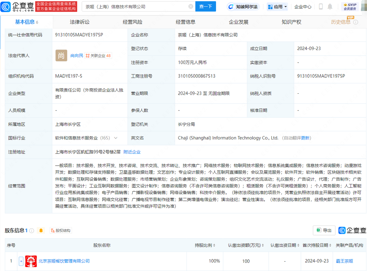 霸王茶姬在上海成立新公司，跨界布局動漫游戲與IT服務